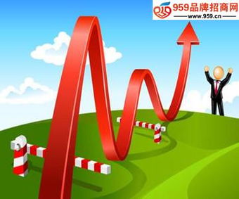 于實踐中強化信用管理 企業品牌管理的核心路徑
